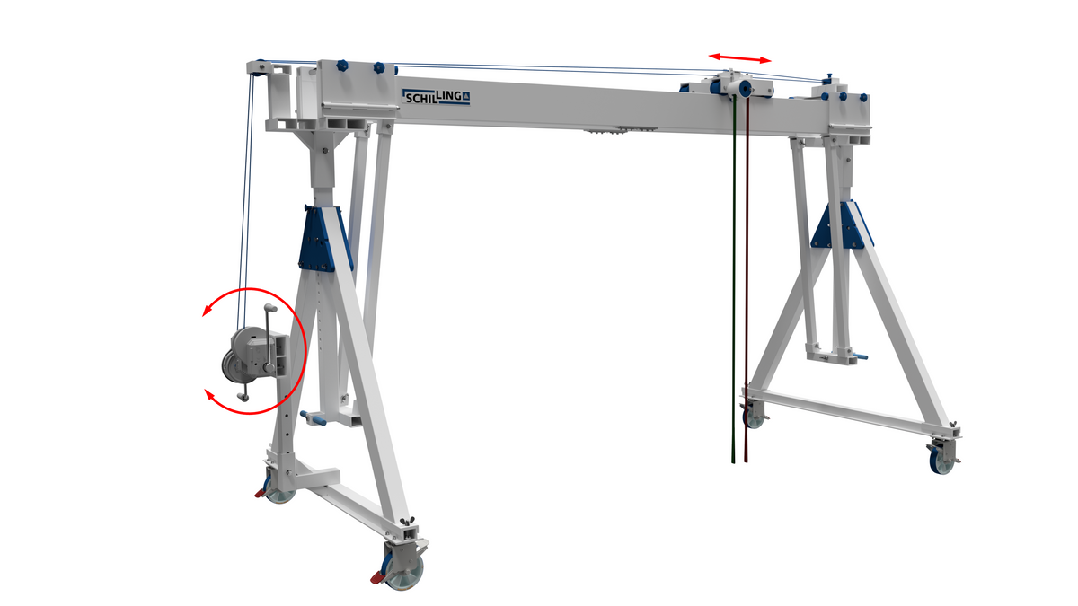 Schilling rondlopende band voor aluminium portaalkraan