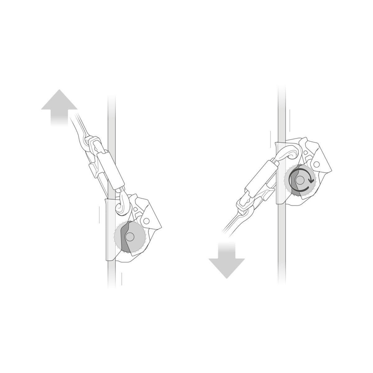 Petzl Asap mobiele valbeveiliging