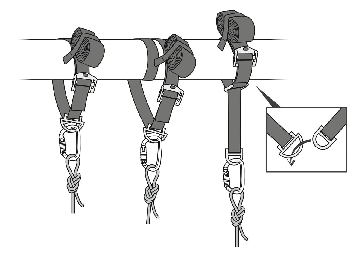 Petzl CONNEXION VARIO verstelbare ankerband