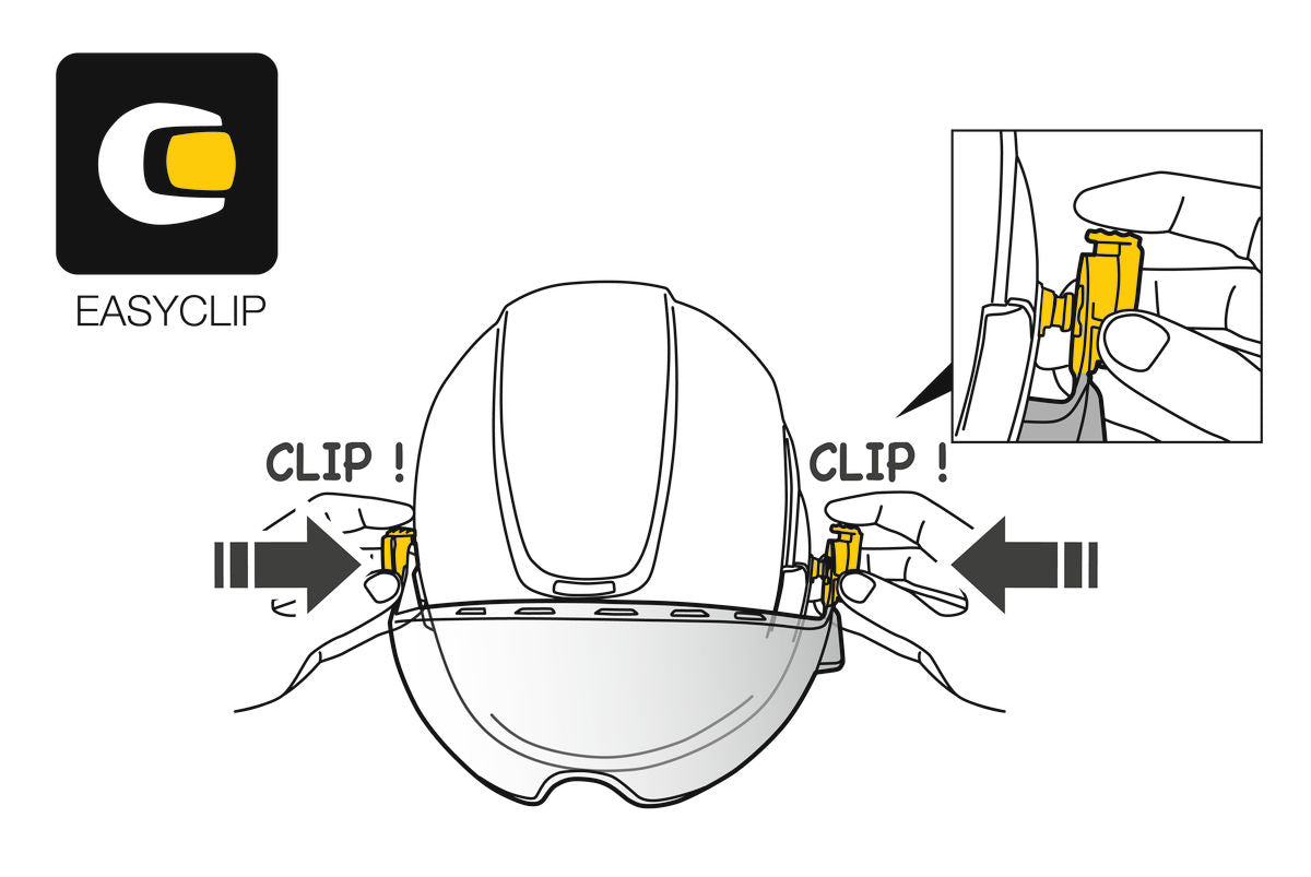 Petzl VIZEN gelaatsscherm tegen elektrische vlamboog voor Vertex en Strato helm