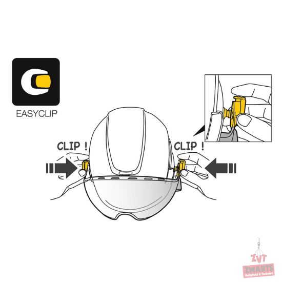 Petzl Vizir vizier voor Vertex en Strato helm