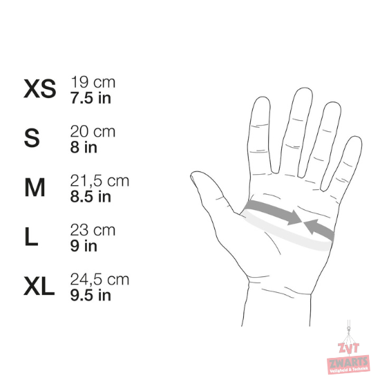 Petzl Cordex Plus werkhandschoenen met versterkte handpalm