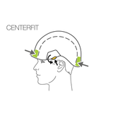 Petzl VERTEX® Construction / Climbing Helmet