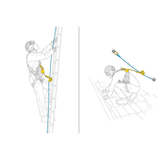 Petzl Asap mobiele valbeveiliging