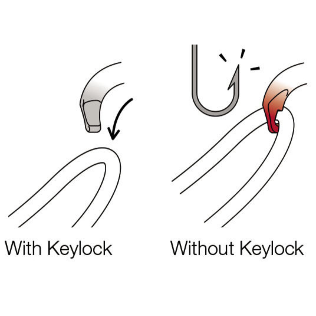 Petzl OK aluminium karabiner